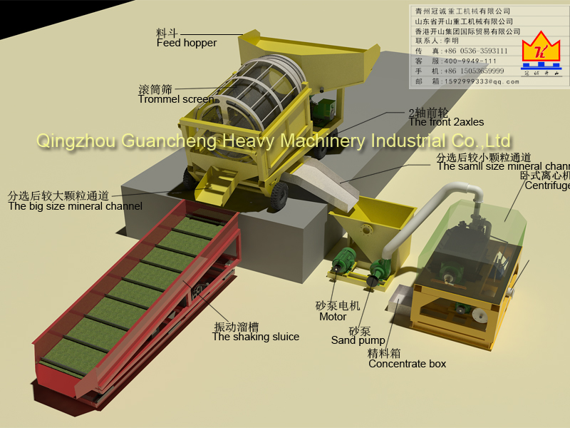 冠城卧式全自动排矿离心机+小型移动淘金车+振动溜槽组合式淘金设备