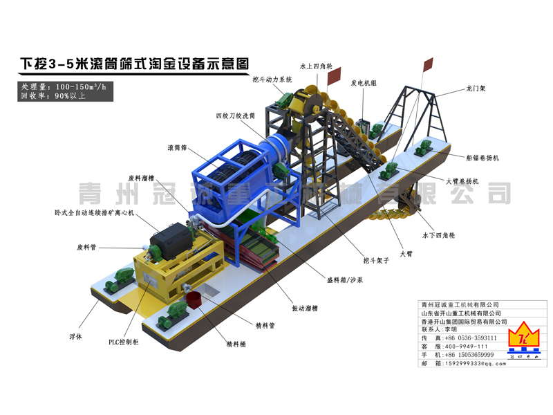 淘金离心机应用于挖沙淘金设备方案